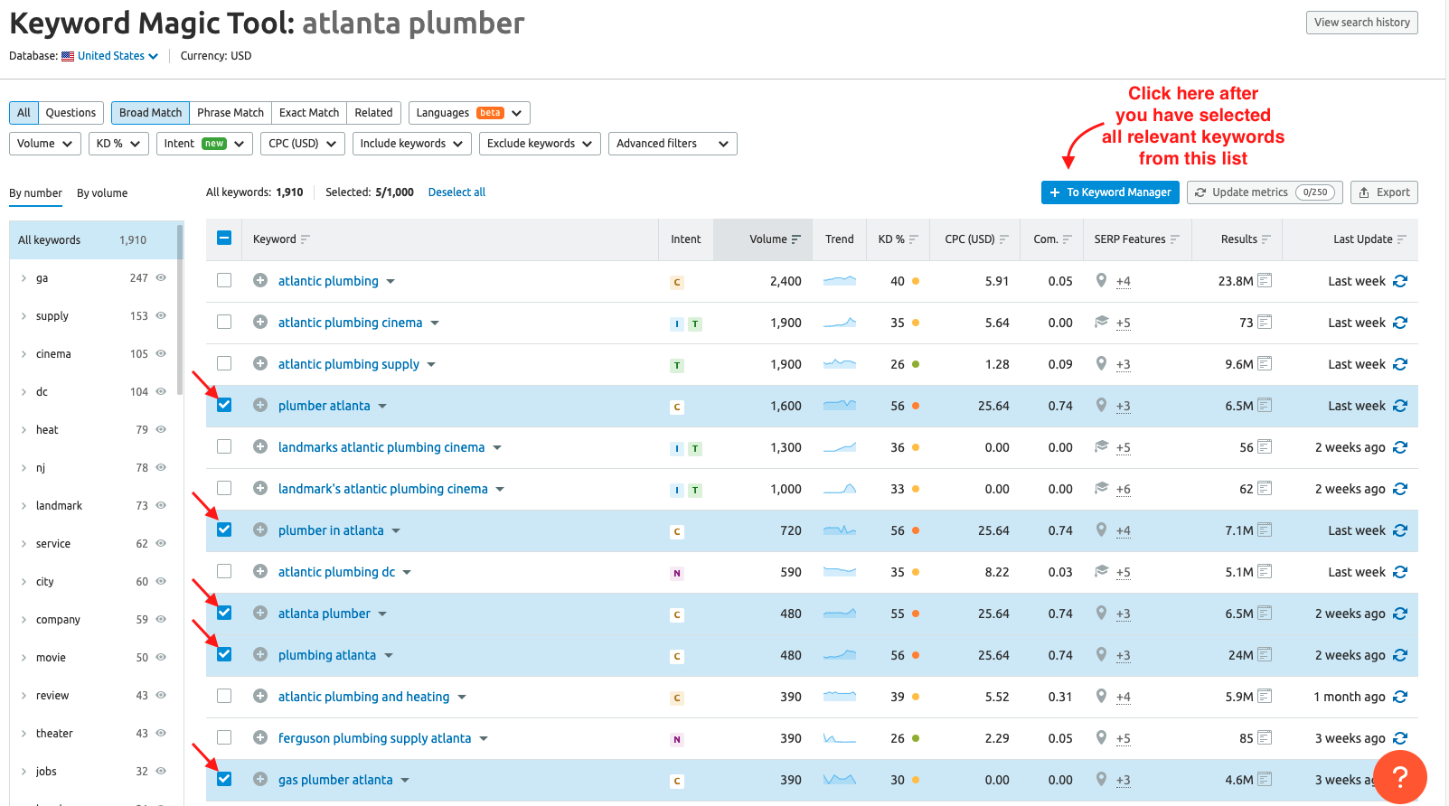 SEMRUSH interface 02